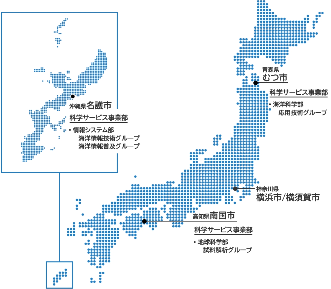 事業所の所在地